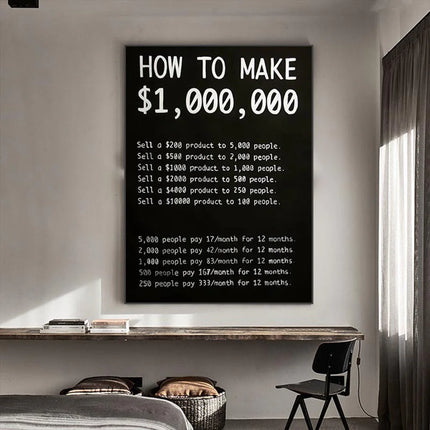 Wall Art